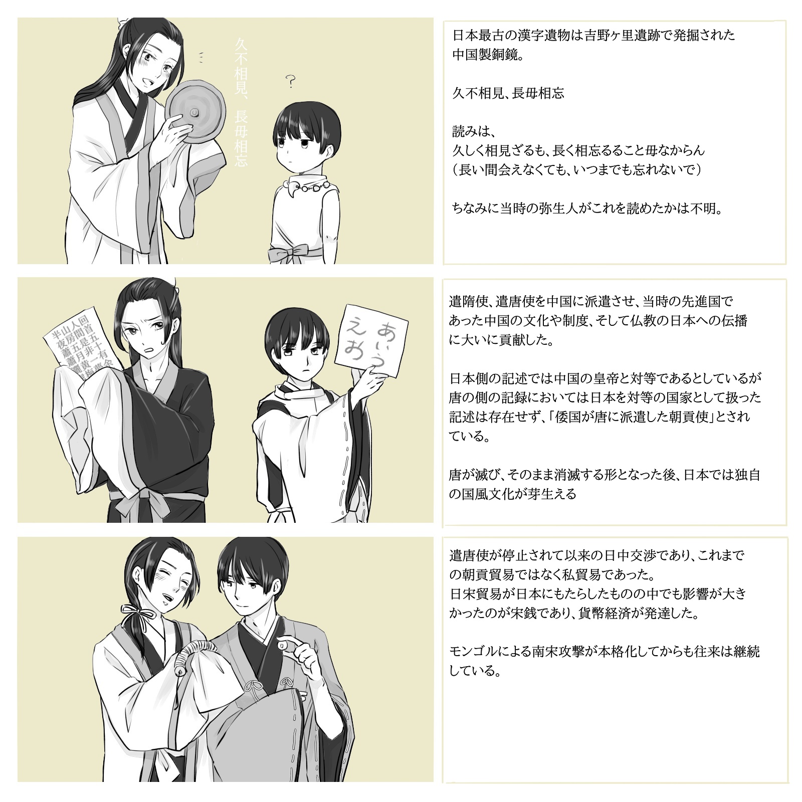 ぴよex低浮上中 このイラスト いまだに反応が来るのでうれしくなっちゃって 無粋だとおもいつつ解説など書いてみました 歴史には疎いのでおかしいとこあるかもしれませんが こういうイメージで描きました 極東はいいぞ