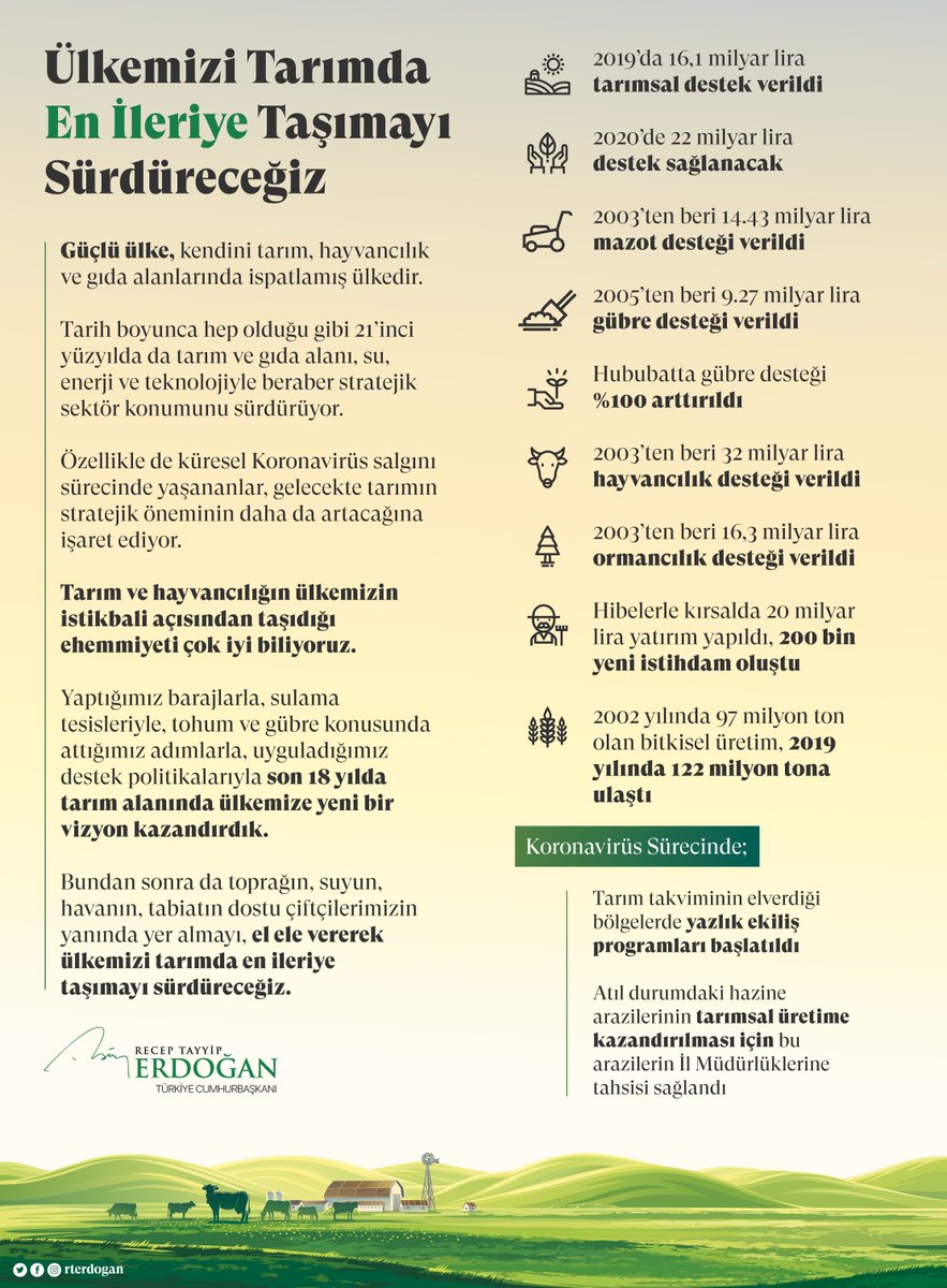 Her zaman yanında olduğumuz, her koşulda desteklediğimiz, üretimimizin, kendi kendimize yeter olabilmenin teminatı olan, toprak dostu tüm çiftçilerimizin 14 Mayıs #DünyaÇiftçilerGünü’nü tebrik ediyorum.

El ele vererek ülkemizi tarımda en ileriye taşımayı sürdüreceğiz.