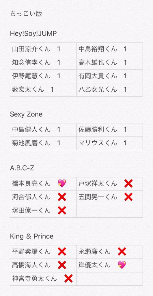 _nao_06's tweet photo. 🎀2020 Myojo デタカ🎀
7月号（第1弾）のデタカ交換してくださる方探しています。大1冊、小1冊購入予定です。

【求】岸優太、橋本良亮

【譲】画像参照

1:1〜◎

⚠︎郵送のみでお願い致します。
お気軽にご連絡お待ちしております。

#デタカ交換 #デタカ交換2020 #デタカ交換デビュー組 https://t.co/6JuwveT5uj