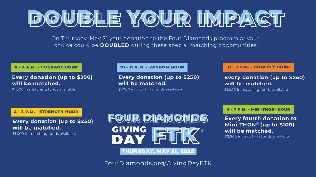 BASD Mini-THON tweet media