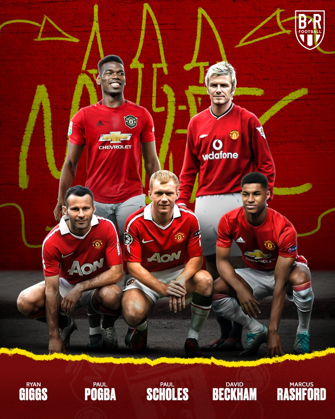 Image hình ảnh hình ảnh hình ảnh hình ảnh hình ảnh hình ảnh David Ricardo - B/R Football trên X: 