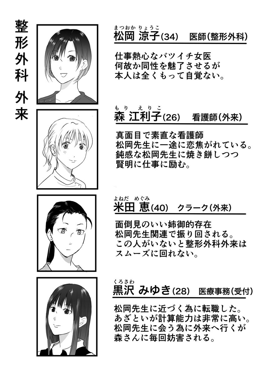 創作百合の相関図です。
ド真ん中! 