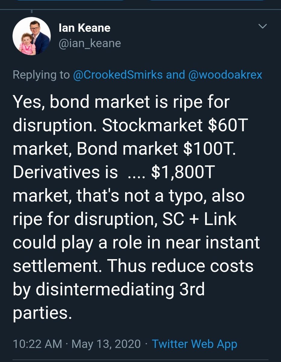 nullpackets's tweet photo. The quadrillions derivatives markets are ripe for disruption with the biggest companies in the world and the most progressive startups positioning for their piece of the pie.
What do most have in common?
#PoweredByChainlink
Chainlink $LINK #OLEstack @isda https://t.co/7RtzPed2mp