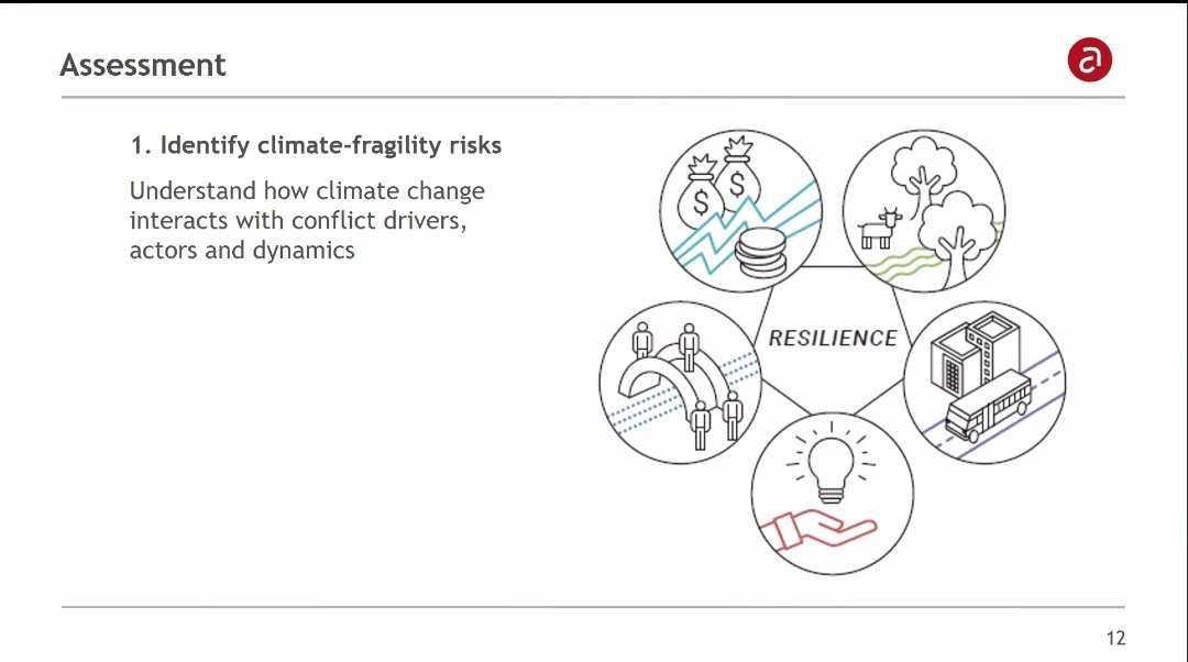 Understanding how climate change interacts with conflict drivers, actors and dynamics is important.  @LRuettinger