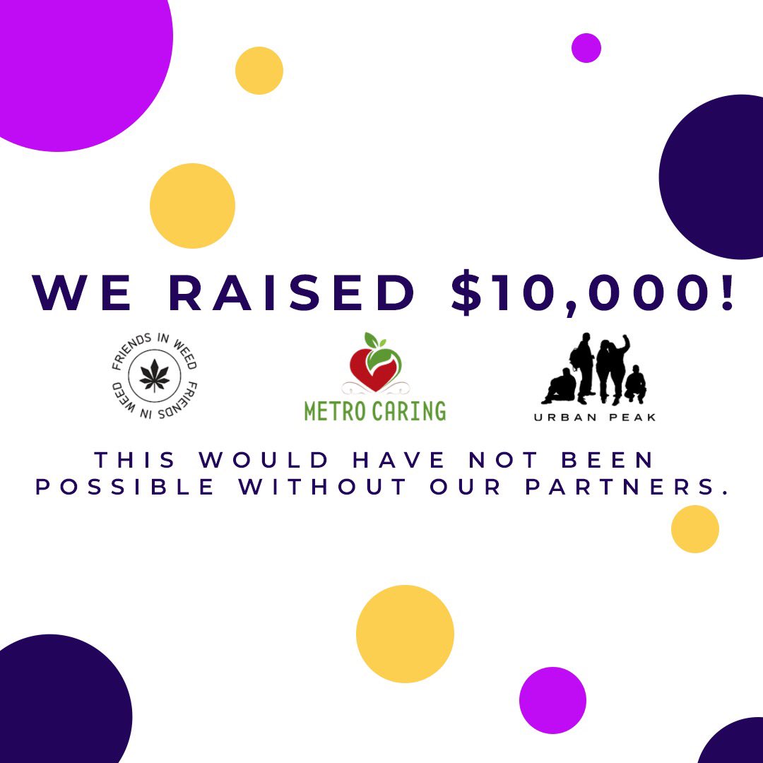 cdgsocials's tweet photo. We just hit $10,000 🙌💜 Thank you to our partners and everyone who has donated to our #CDGGives Campaign benefiting @UrbanPeakCO @MetroCaring & #FriendsInWeed 🙏 Visit https://t.co/Xkj6vlxMYs to learn more and let’s keep Doing Good! #CannabisDoingGood #InThisTogether https://t.co/Nv8IUgic35