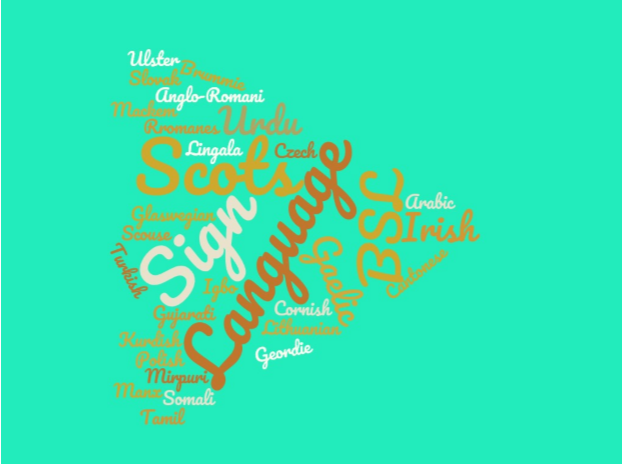 @EstherAsprey has launched the Applied Linguistics Language Lab - a weekly discussion of a linguistics paper aimed at people aged 16+ interested in English Language who want to learn more about research within Linguistics &amp; Language.

For more info visit: bit.ly/2WwlSHZ