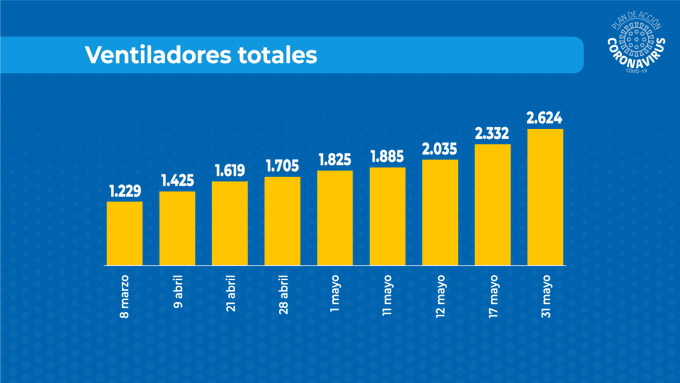 Ver imagen en Twitter