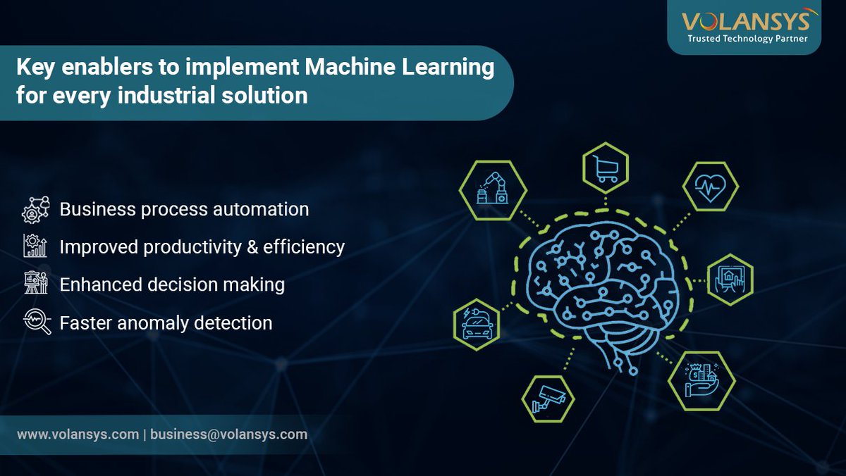 volansys's tweet image. Take your industrial solutions to the next level using our Machine Learning services hubs.ly/H0qwkYG0.
For consultation with our experts, contact us: hubs.ly/H0qwbT_0
#MachineLearning #MachineLearningServices #digitalengineering #mlservices #mlsolutions