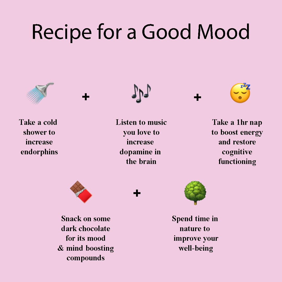 Hey Wednesday!☀️🌻 Are you feeling a little down 😢? Consider this your #hormonehack to boost your mood levels for the rest of the week. 😁