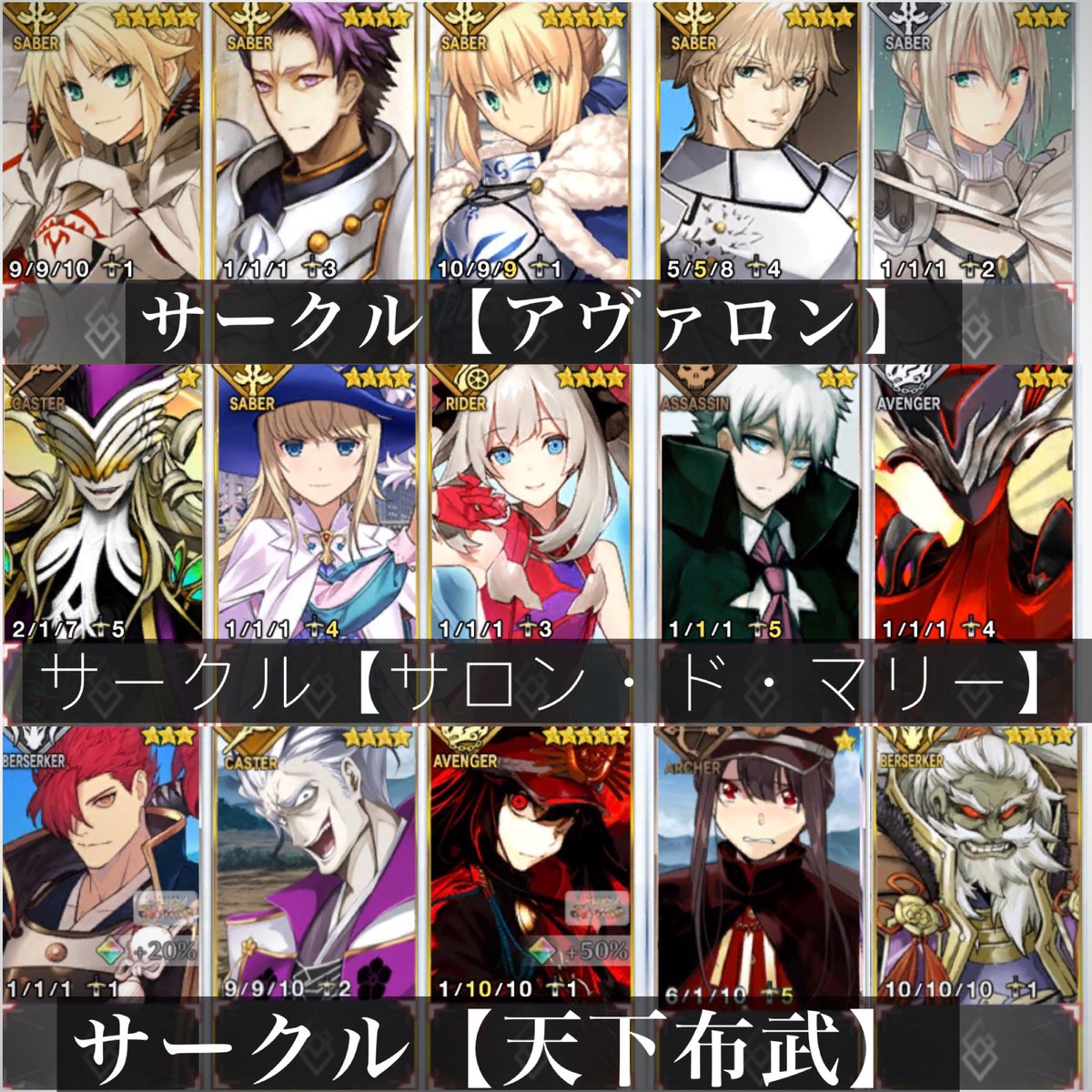 Fgo 一つだけ未実装鯖が多すぎるカルデアの3大サークル