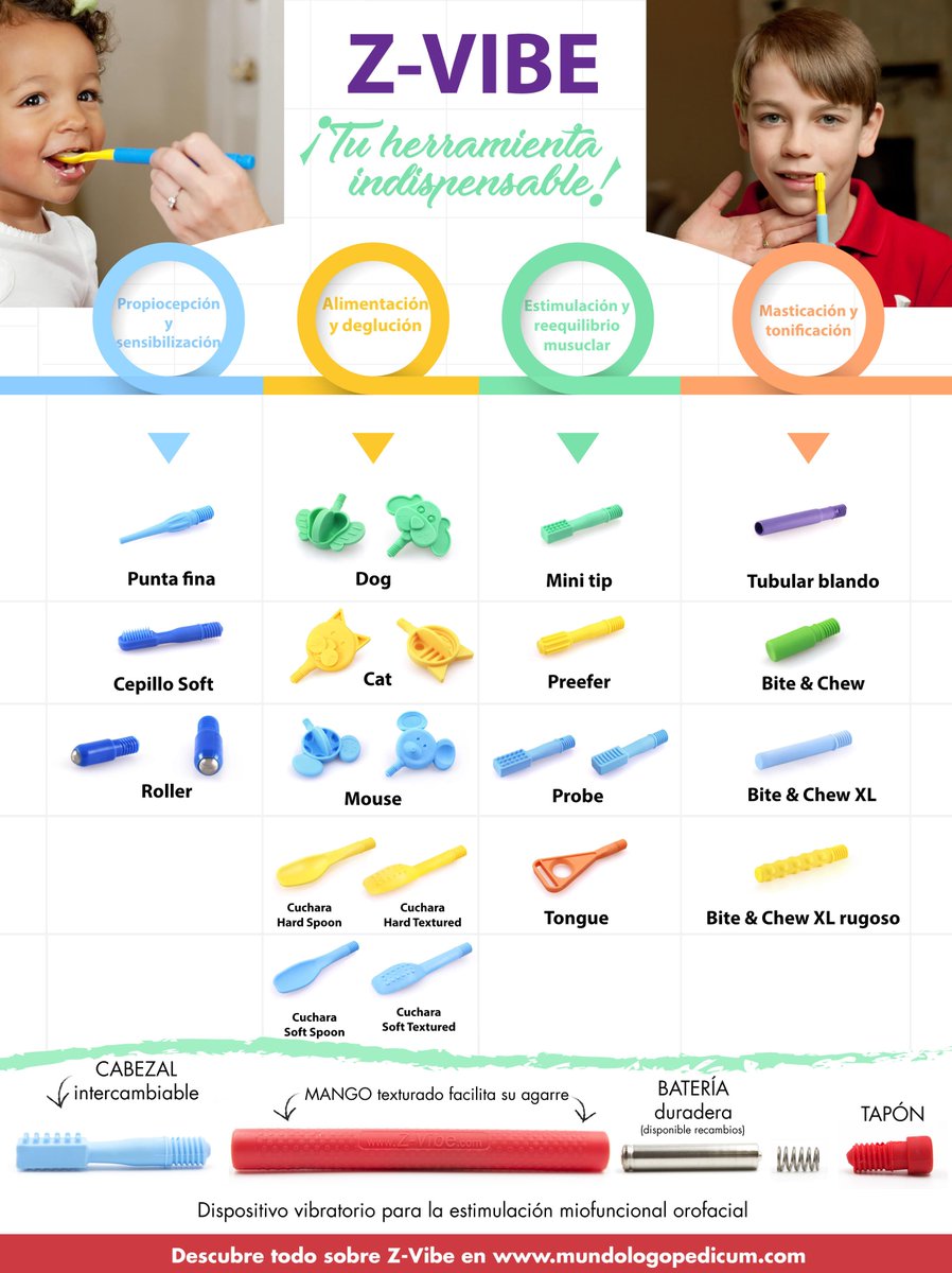 logopedicum's tweet photo. ⭐ INFOGRAFÍA Z-VIBE ⭐

Descubre todos los cabezales disponibles para poder crear TU Z-VIBE personalizado.

Consigue el tuyo en https://t.co/aaqJeAs1mI https://t.co/LjWOPFM3v8