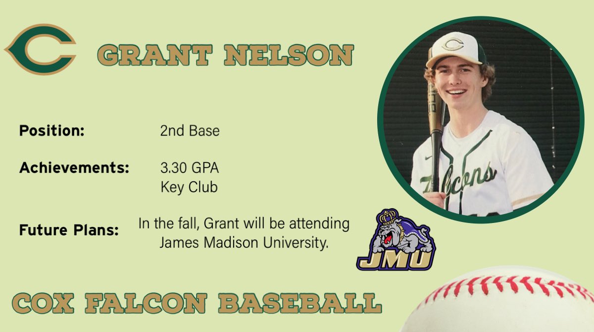 Cox__Baseball's tweet photo. Throughout the day today, we will be recognizing our SENIOR players! Cox Falcon Baseball is excited to recognize Grant Nelson and his contributions to the team. We are proud of Grant and excited for his bright future ahead ⭐️🔥#TraditionNeverGraduates https://t.co/CgyHZEEYZd