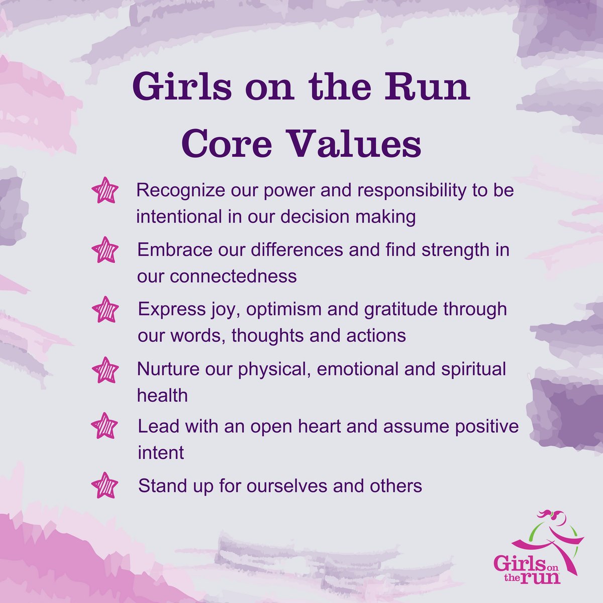 GOTRMidMich's tweet photo. We remain driven in our Core Values! #gotrmidmich #expressjoy #standupforall #recognizeyourpower #nurture #stayhome #staysafe #support #community #ourmissionisstrong https://t.co/UZGH2jEhgK