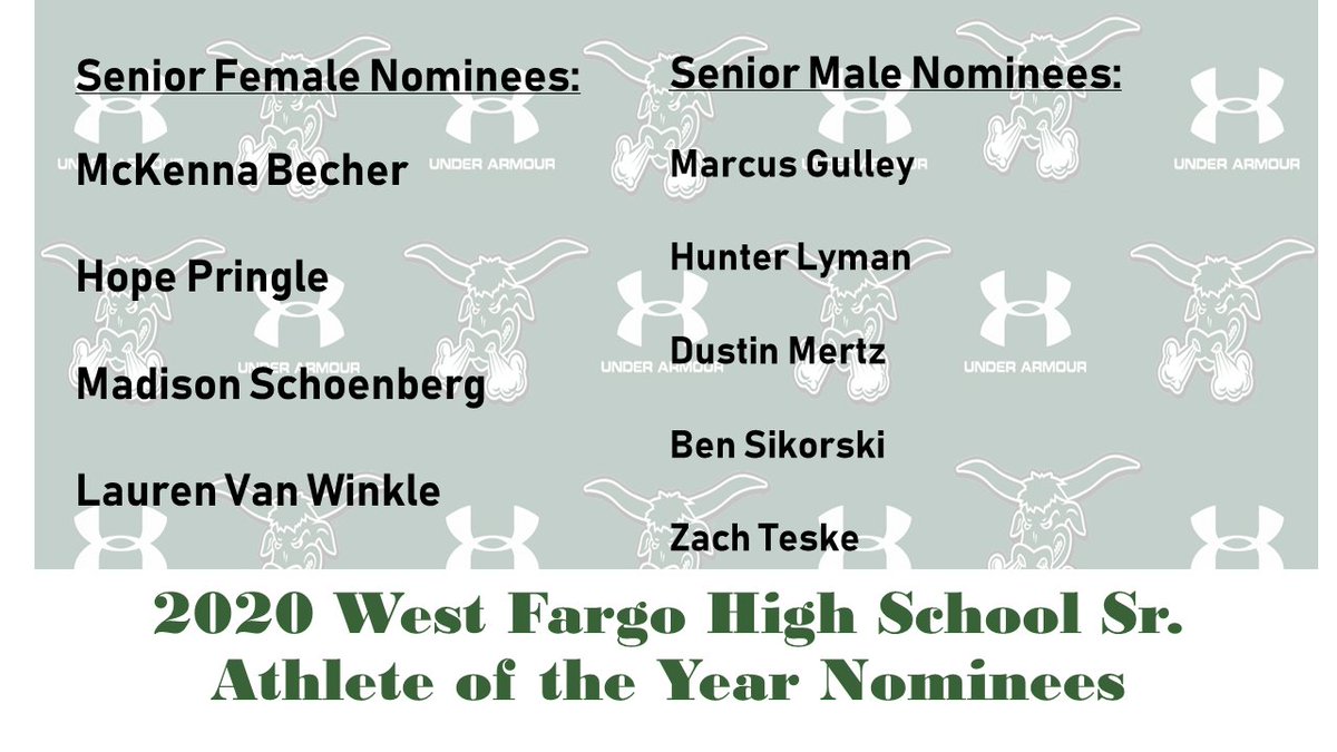 JayDeCann's tweet photo. Monday May 18th, the WFHS Female and Male Sr Athletes of the Year will be announced via Twitter. The following students have been nominated and met award criteria. Congratulations Nominees!!! @wfpackerbackers @w_packe #WFPackerBackers https://t.co/DPY8oAwa1W