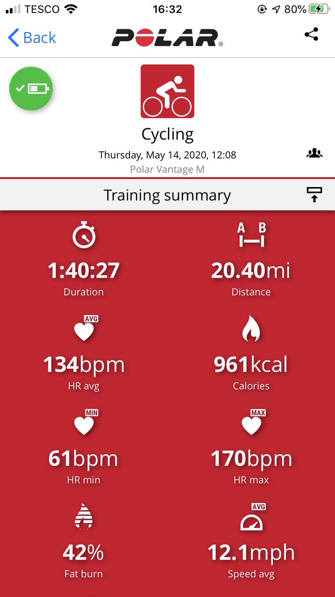 Little roll along the canal this afternoon 🚣‍♂️ 🚲