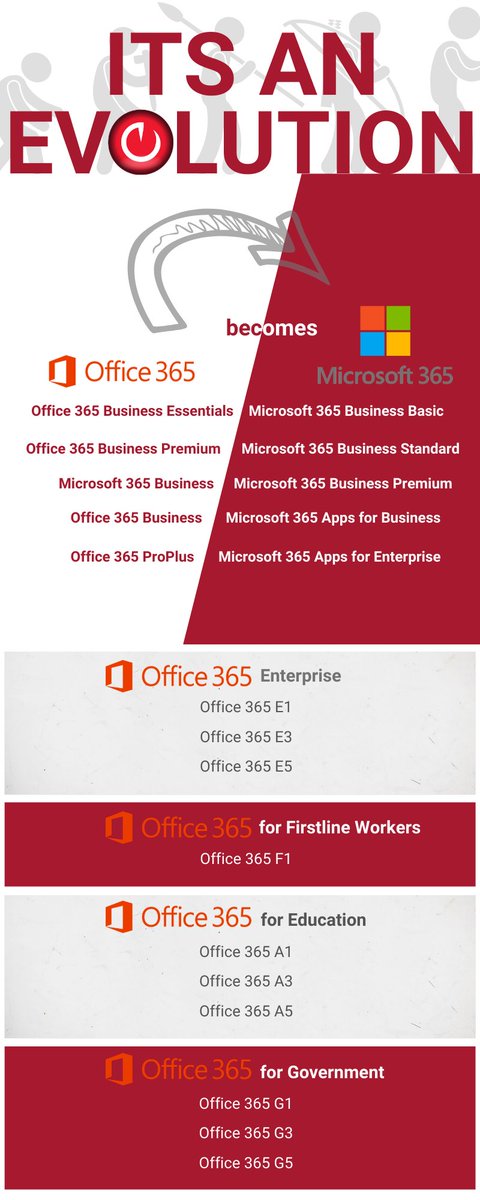 ESA PARTNER tweet media