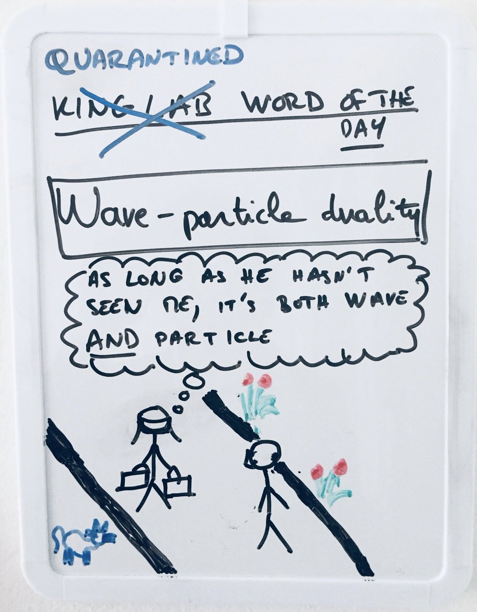 Fossilized Word of the Day tweet media