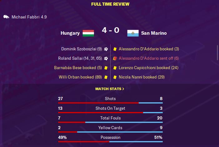 A disappointing start to qualifying with a heavy defeat in Hungary. Was always going to be a tough match, but a 6th minute red card turned it into damage limitation. Romania up next...  #FM20