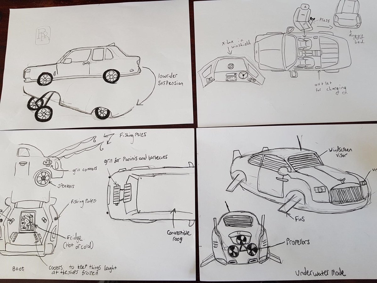 aa_technical's tweet image. Reminder alert! Rolls Royce have extended their Young Designer competition.  See the website at …lls-royceyoungdesignercompetition.com for details.  One of our own, Alex Lawrie has submitted these fantastic efforts.  🤞

@AirdrieAcademy @RollsRoyce
