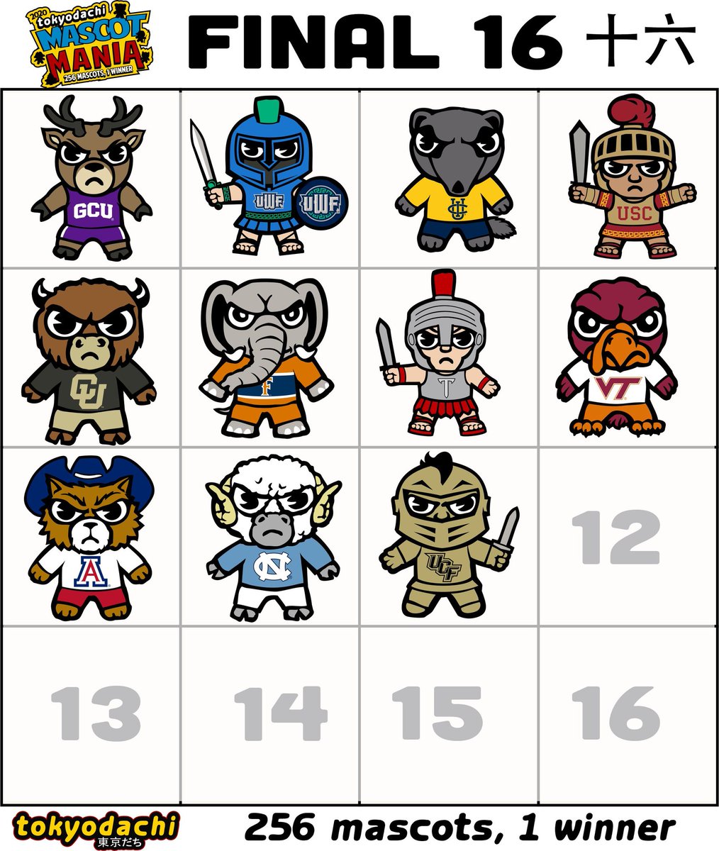tokyodachi's tweet photo. 256 SCHOOLS STARTED THIS ...
FIVE SPOTS LEFT. https://t.co/6Xznl3umRE