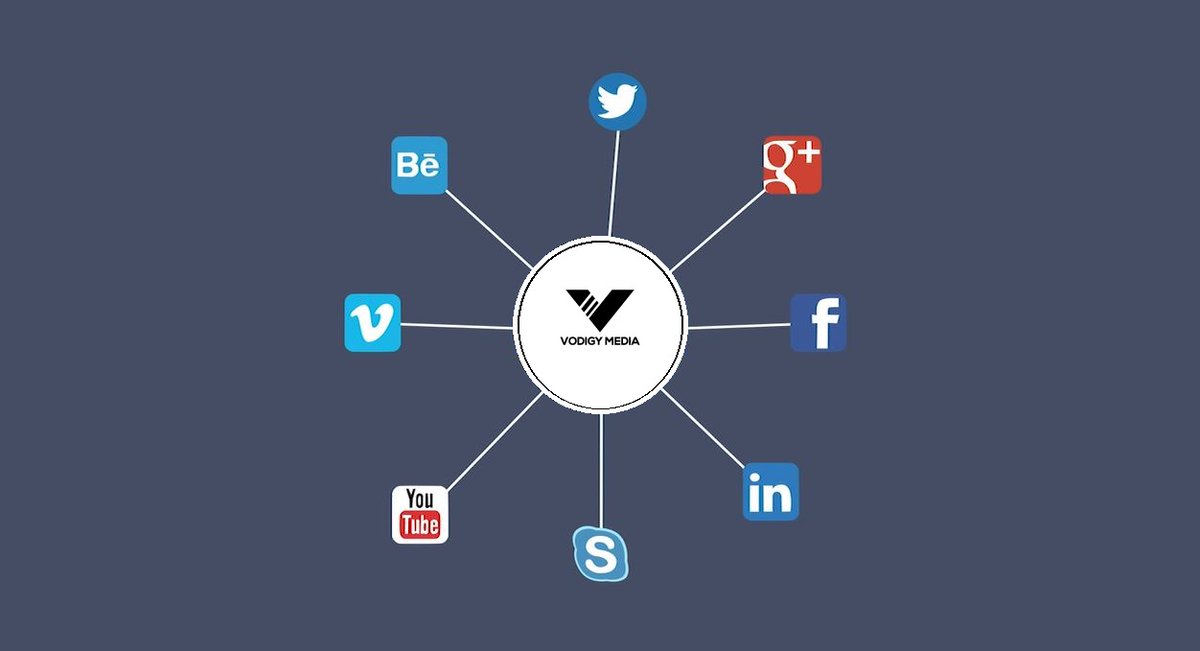 Need help on any of these social media platforms, let’s us know we can help, just go to vodigymedia.com
.

Necesita ayuda en cualquiera de estas plataformas de redes sociales, háganos saber que podemos ayudar, solo visite vodigymedia.com
.
#vodidymedia