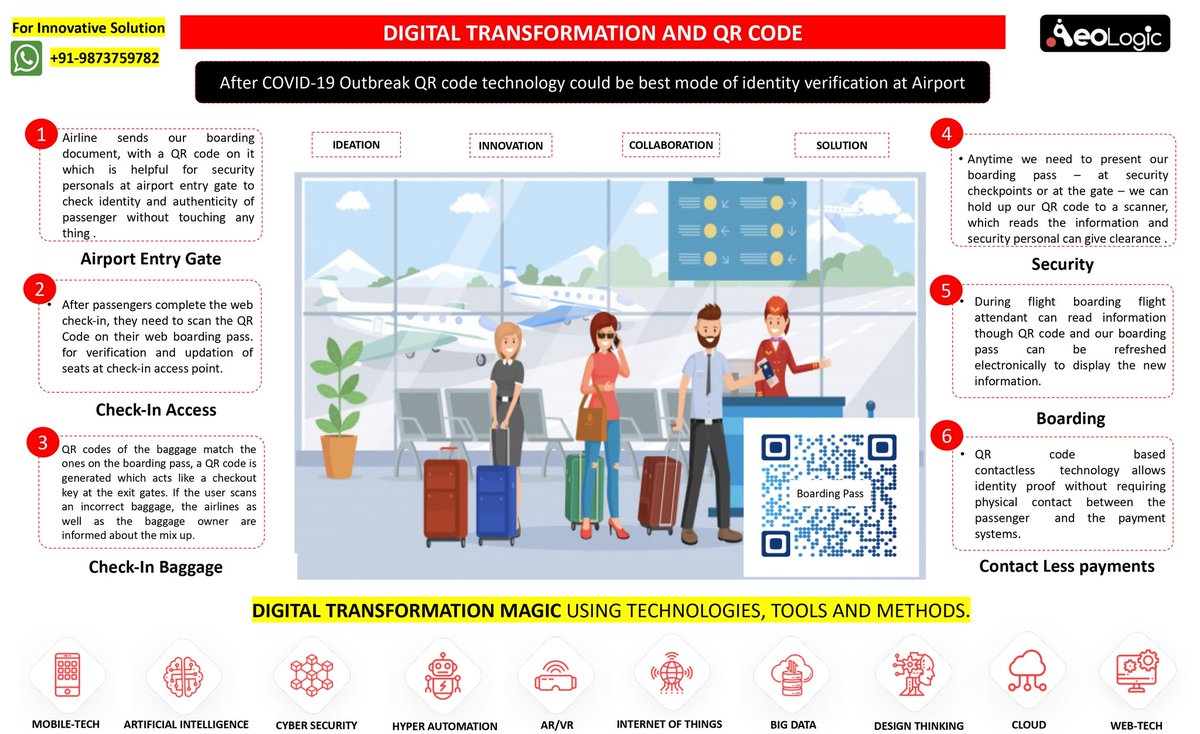 AeoLogicTech's tweet photo. One of the #newest #mobiledevelopments is the ability to check-in to a #flight via a #mobiledevice using a #QRcode, or #mobileboardingpass. #QRtechnology could possibly be the #future of #verification at #airports after the #Covid19outbreak. https://t.co/js8o8WpFwL