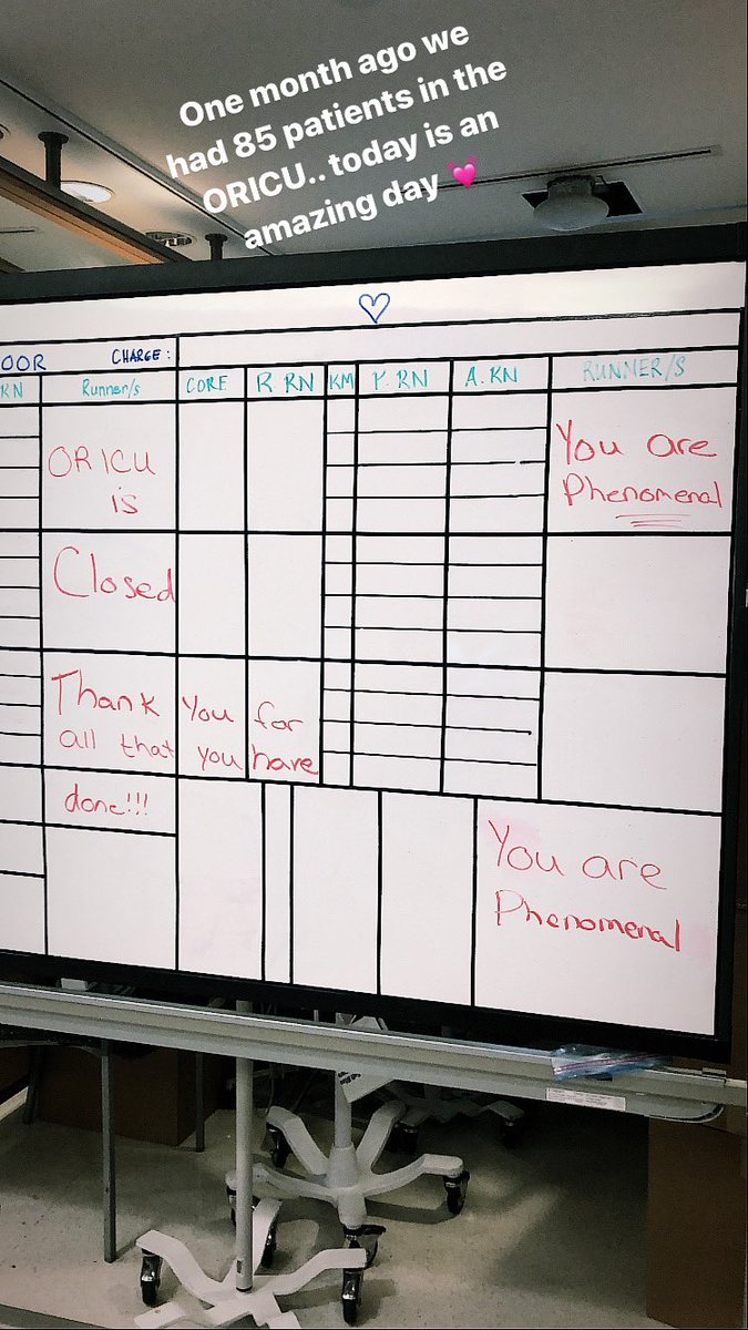 We did it!! #StrongerTogether #ORICU #NYP/CUIMC #CoViDDiaries. 📸credit to Madi @AMnRN1 <a href="/marjMAq/">Marj</a> <a href="/mbcostello/">Mary Beth Costello</a> <a href="/asuguardians/">ASU RNS</a> <a href="/OSACatnyp/">OSAC@NYP🌟</a> <a href="/a_cabredo/">Almarie Cabredo</a> <a href="/TinaHanna19/">Tina Hanna-Godwin</a> <a href="/KerriHensler/">Kerri Hensler</a> <a href="/lystra_m/">Lystra  M Swift</a> <a href="/Mary_Cassai/">Mary Cassai</a>