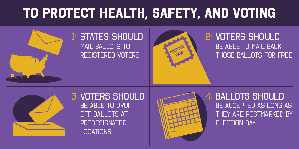 CheriBustos's tweet photo. We cannot let this pandemic strip Americans of the one right that protects all others: the right to vote. 

Every state should take these four critical steps to protect public health and defend our democracy. ⤵️ https://t.co/8n7a8NFMLi