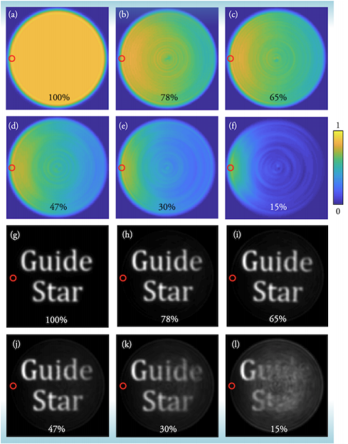 photonPhillips's tweet photo. It's been a long road establishing the 'Structured Light Group' @UniofExeter, but our first paper (with @CizmarTomas) is finally out of the door: A way to image through multimode fibres with access to only one end. Special thanks to 1st author Shuhui Li! https://t.co/0aqzO0Oidp. https://t.co/MgM55YWSjZ