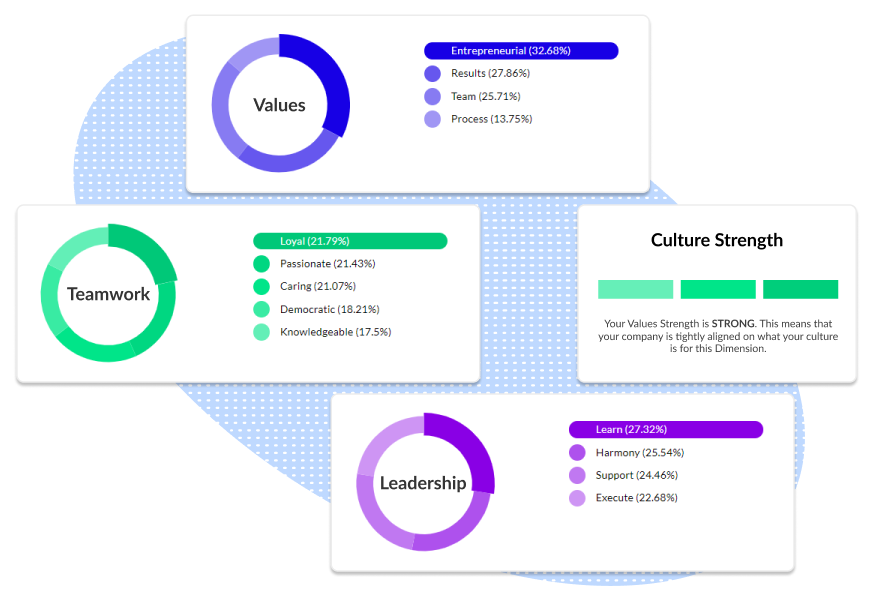 TalentFit_me's tweet photo. Ensure your company Cultural Signature is set so you're ready to scale your hiring when we move back to our new normal.
#BeEngaged #BeEnergized #Belong #LifeAtWorkMadeBetter
https://t.co/NX1lbVdTIR https://t.co/k3oK94ua6u