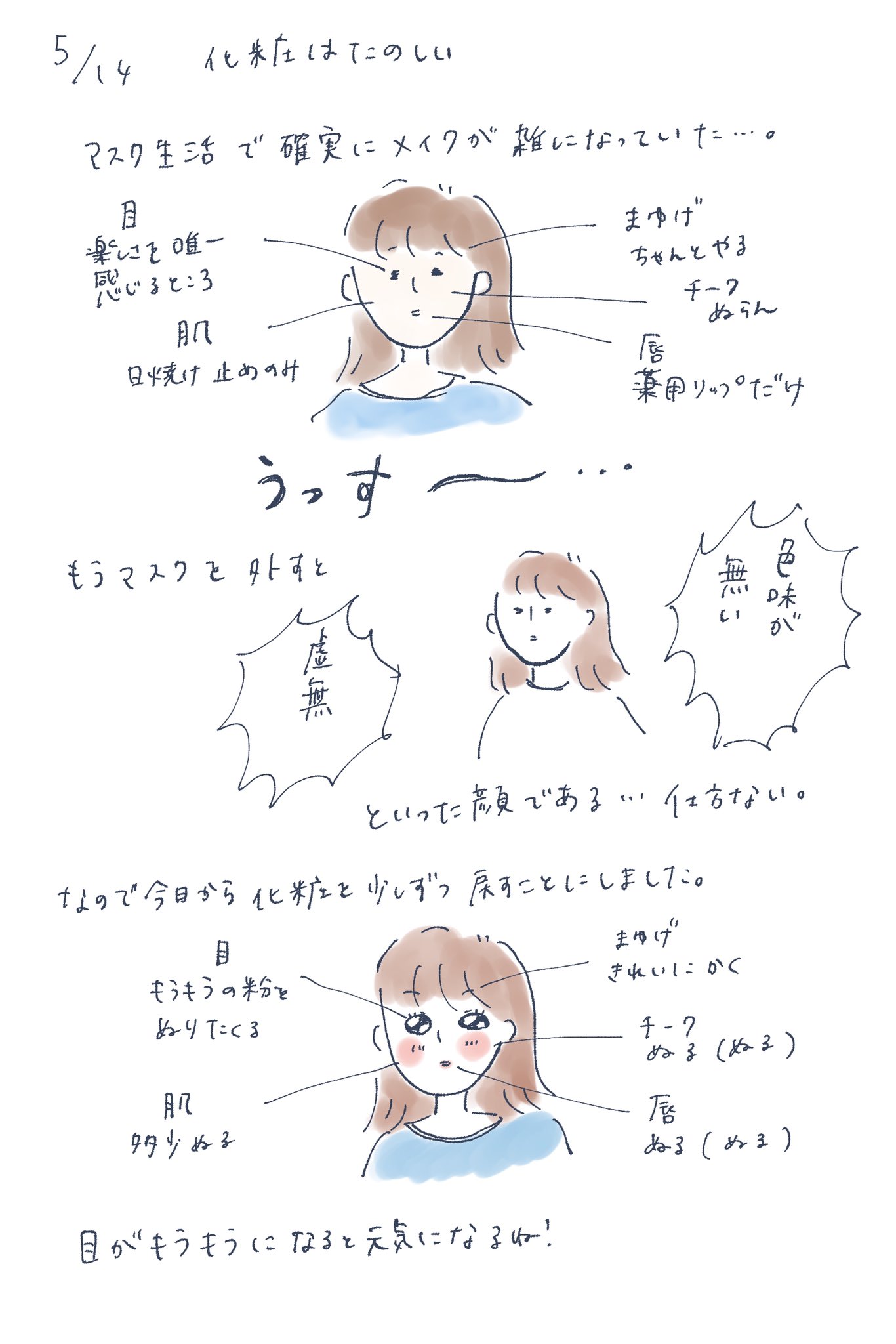 ハシモトチャン 0514 マスク地味メイク生活終わりたい 絵日記 イラスト イラストエッセイ 一日一絵 マスクメイク T Co 4p4j8uskpm Twitter