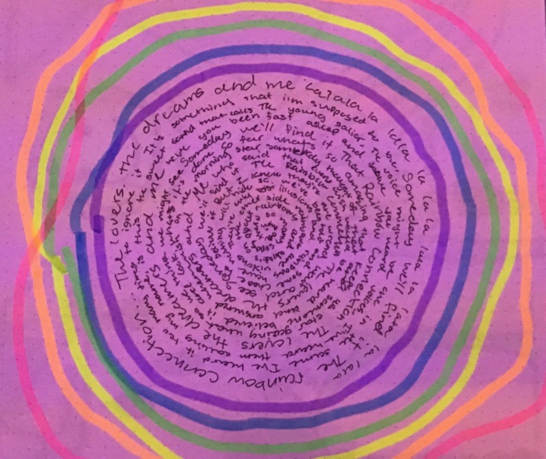 lrart167's tweet photo. 'Just' sketchbook assignments are beautiful - lyrics and poetry are visual and circles are a thing! https://t.co/QT2zvQ8JBF