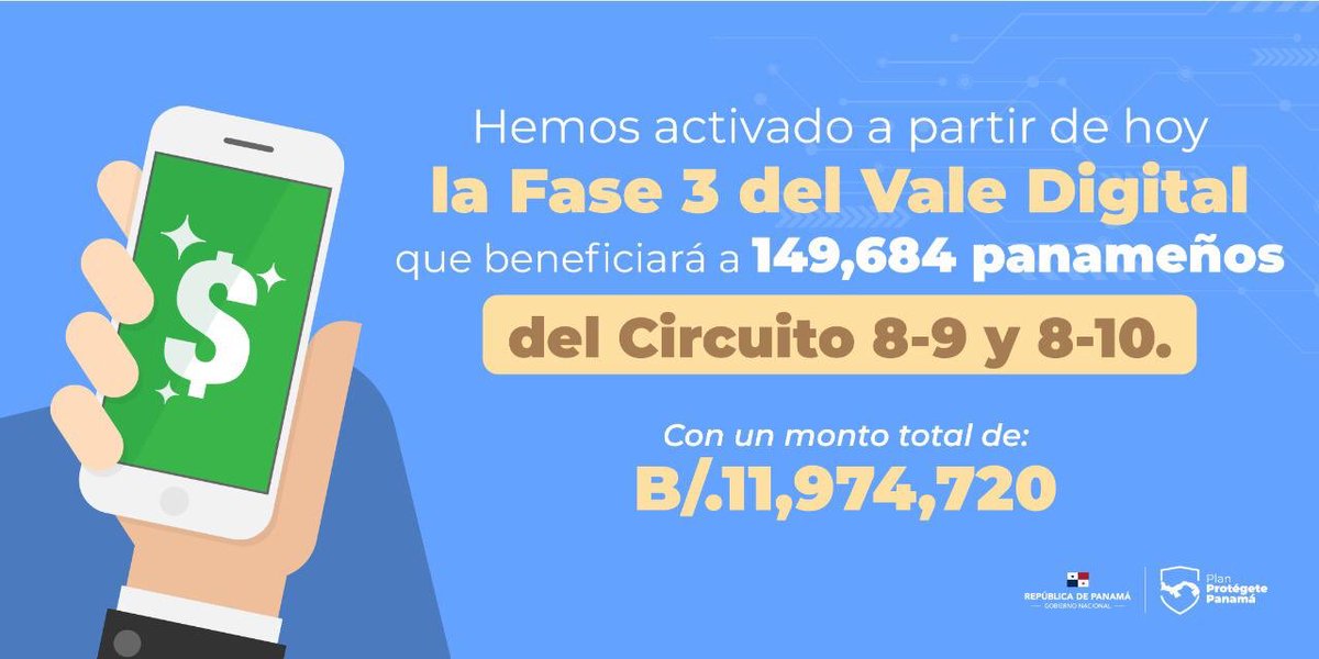 A partir de este momento, activamos la 3era fase del vale digital #PanamáSolidario beneficiando a 149,684 ciudadanos de Alcalde Díaz, Caimitillo, Chilibre, Ernesto Córdoba Campos, Las Cumbres, 24 de Diciembre, Las Garzas, Las Mañanitas, Pacora, Pedregal, San Martín y Tocumen.