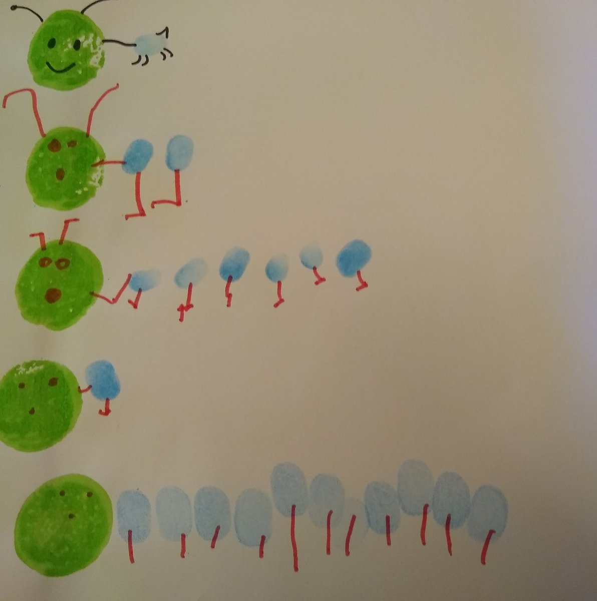 EileenBallard18's tweet photo. @ardeleyschool 
Caterpillars galore today. https://t.co/EjG0L0sfeL