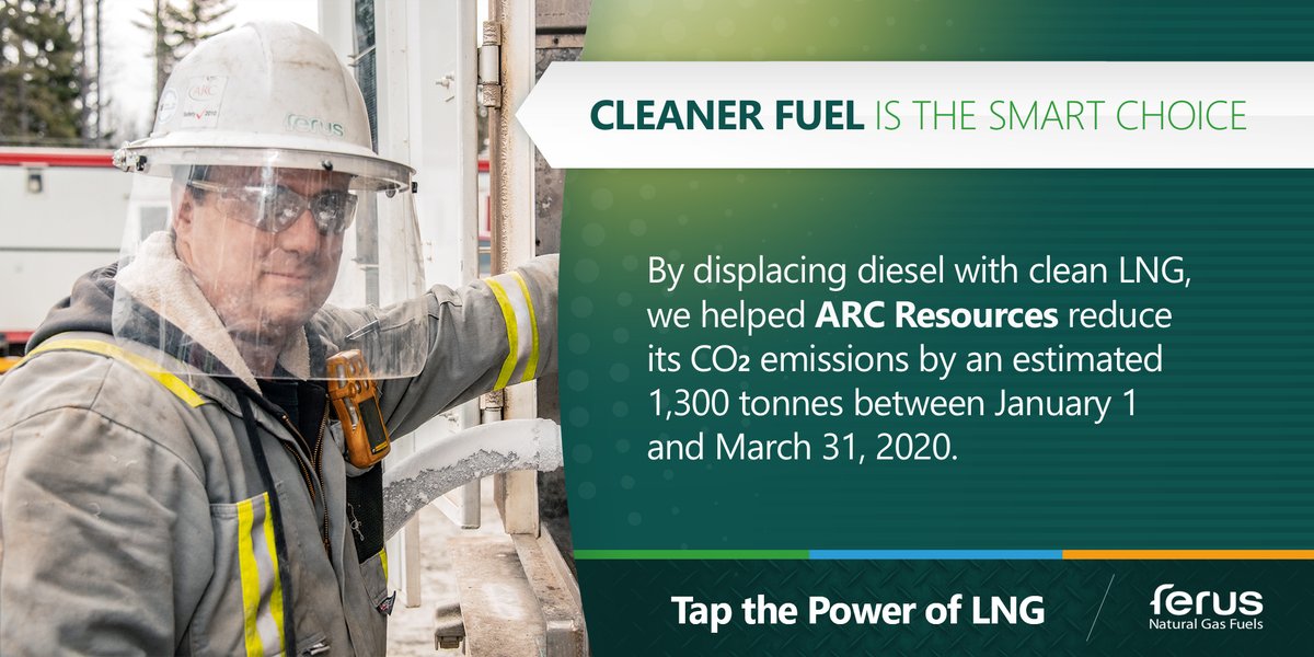 Companies like <a href="/arcresources/">ARC Resources Ltd.</a> are increasingly using #LNG to reduce fuel costs and lower GHG emissions. For example, in Q1, ARC Resources reduced its CO2 emissions by an estimated 1,300 tonnes while reducing fuel costs by over $350,000.

#AlbertaEnergy #ReduceEmissions #CleanLNG