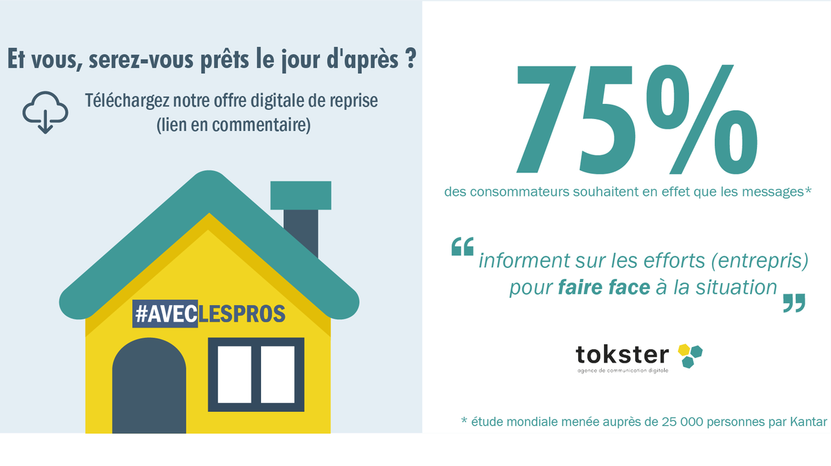 Tokster, Agence de communication digitale tweet media