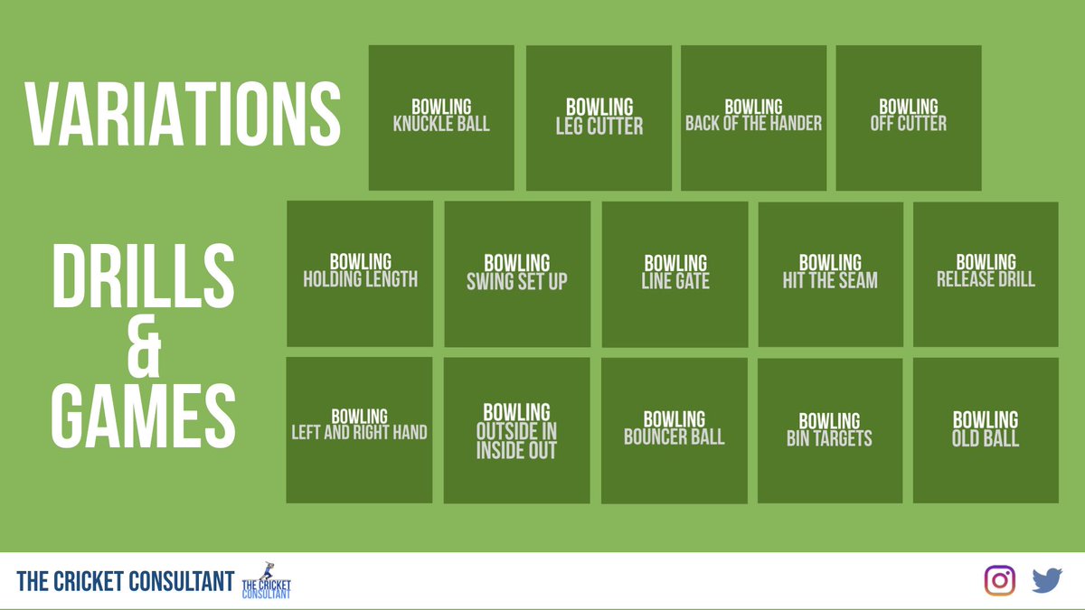 The Cricket Consultant tweet media