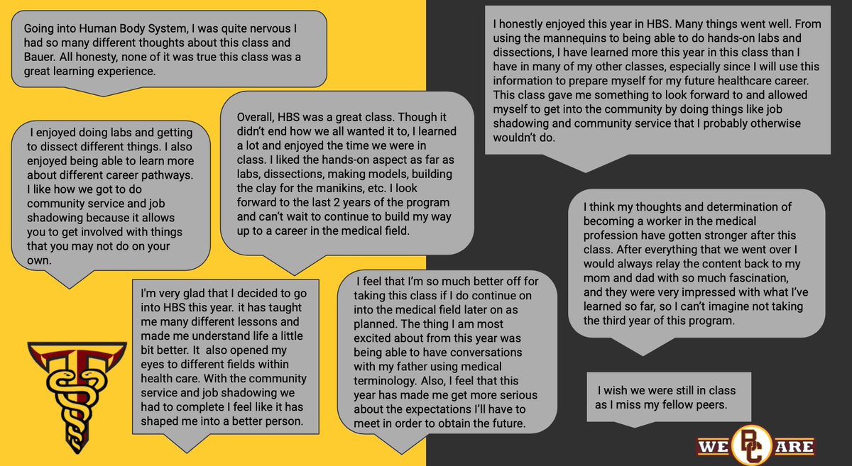 To wrap up the year students reflected on their #PLTW Biomedical journeys...relationships, engagement, learning... clear evidence that #PLTWMakesADIFFERENCE #BeComeMore <a href="/barrenschools/">Barren Co. Schools</a>