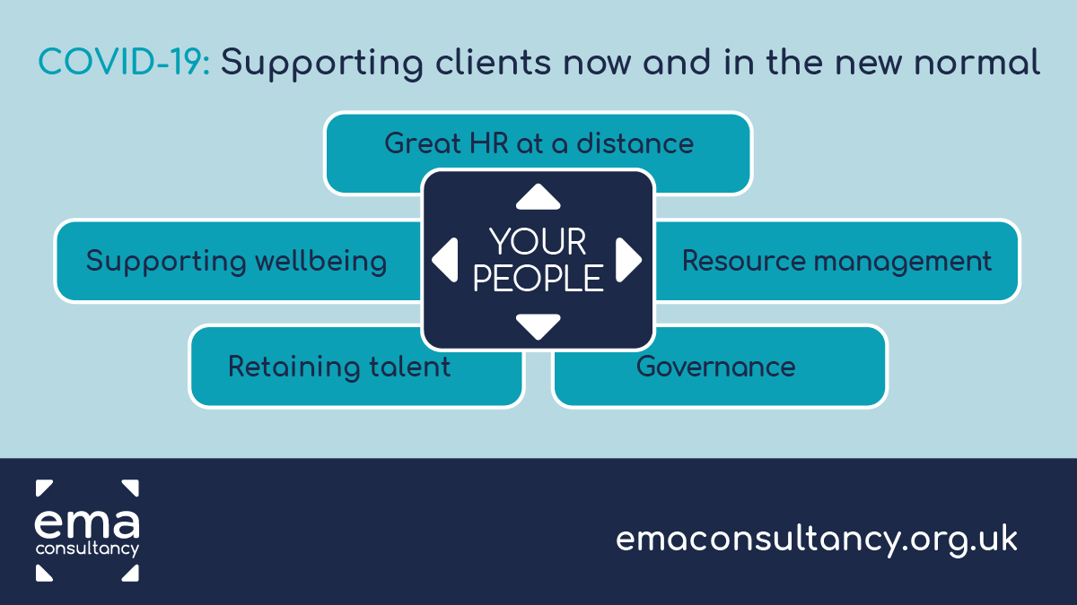 EmaConsultancy's tweet photo. To access further advice about our consultancy services now and in the new normal
https://t.co/MzEceI7Zgh
#covid19 #supportclients #newnormal https://t.co/UbmH31eBMR