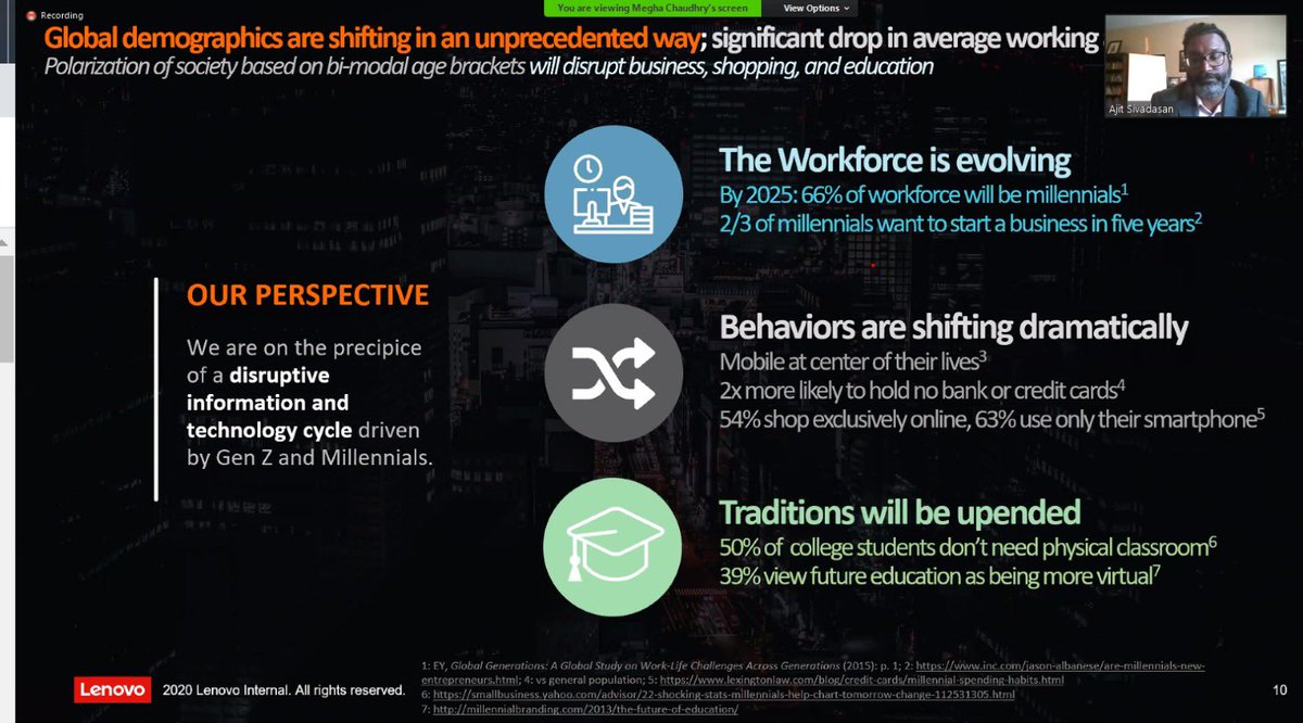 AlluriLokesh's tweet photo. By 2025, 66% of workforce will be millennials and 2/3 of these folks wants to start their own Business. All the technological advancements will greatly help them. 
@AjitSivadasan Explains at @Course5i a Virtual conference on current trends #DigitalAtCenter #DigitalEvent #Digital https://t.co/9qXc0Utjg6