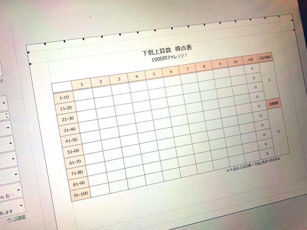 齊藤美琴 中学受験と本のこと 成績に最短で直結する 勉強にハマる 刺さるタイトル どちらも具体的アプローチ多め 詳しいレビューは改めて マイブームの下克上算数 元ネタはこの本 本で取り上げられている得点表の使い方が面白くて