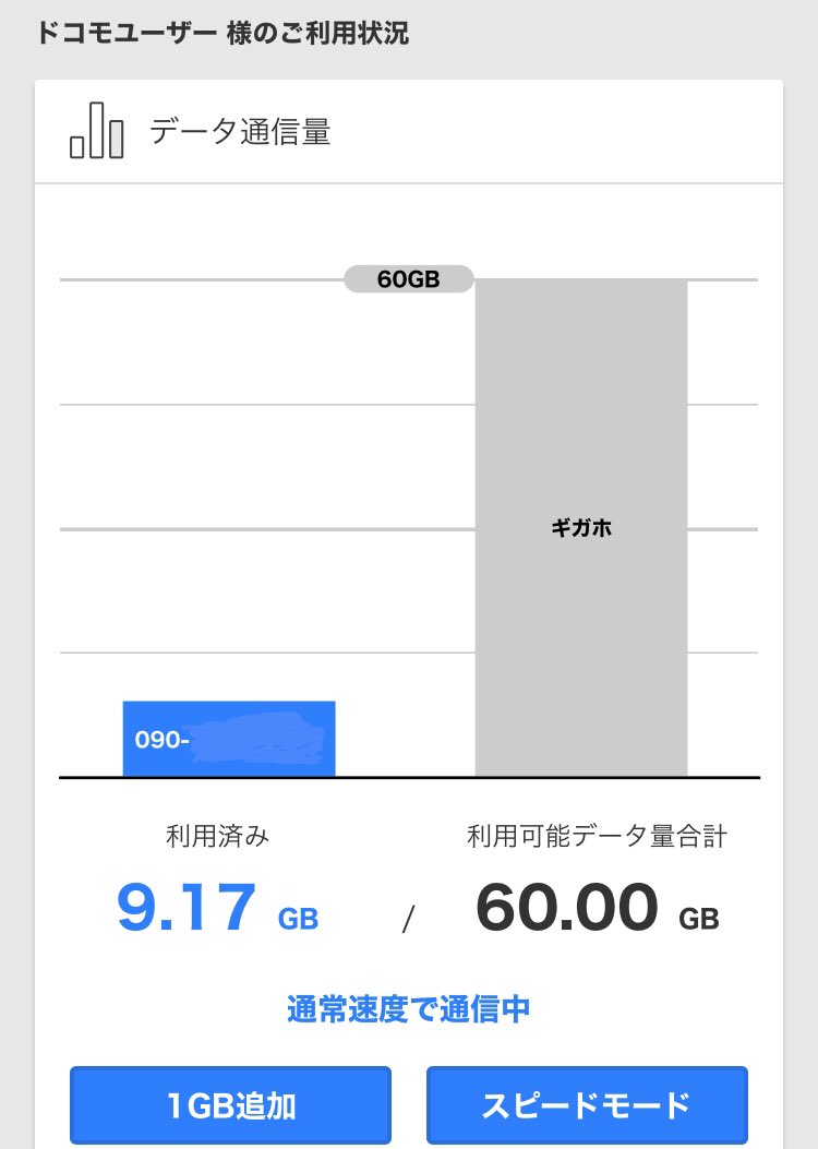 エントリー ドコモ amazon プライム