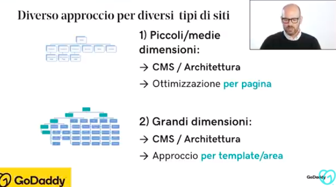 Luca Talotta tweet media