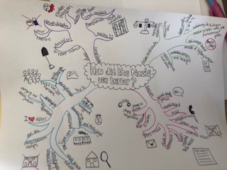 Hist_StMonicas's tweet photo. Another great piece of work by a Year 9 History Student @stmonicas In this image, you can see a spider map of how the Nazis were able to take control of the German Population after 1933. Well done to Grace Lee of 9R. #onthebus #nazicontrol #proudformteacher https://t.co/LZPi854ImA