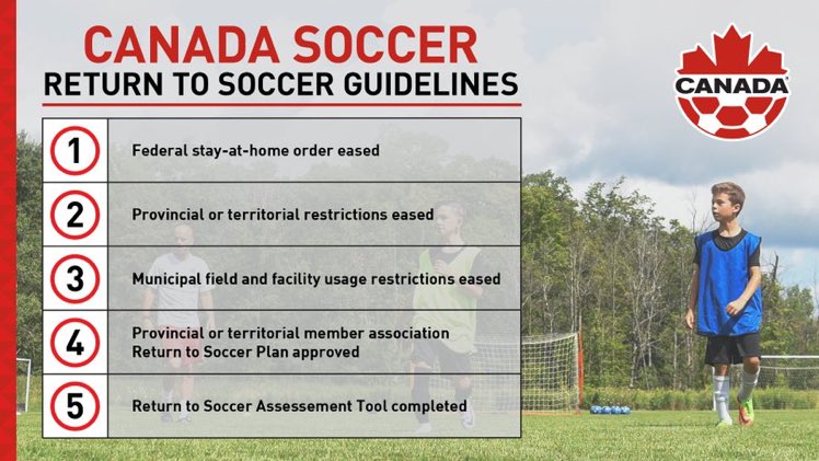 ICSF Soccer Club tweet media