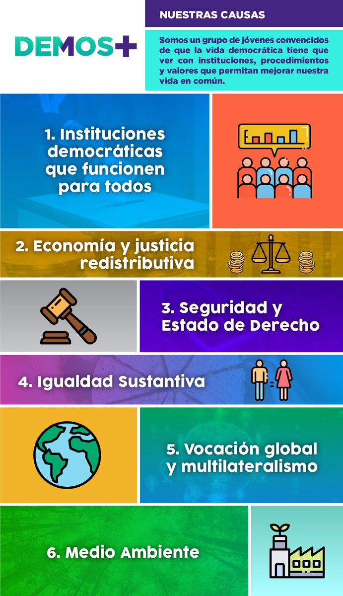 Demos_Mass's tweet photo. La democracia en México debe permanecer y avanzar. Para ello, sus instituciones deben funcionar mejor en cada ámbito de nuestras vidas.

Estas son las causas que definen nuestra visión hacia una democracia eficiente que funcione para todos.
💳📈⚖️👮‍♂️👩‍👧🌏🌳☁️
⬇️⬇️⬇️ https://t.co/QVK7HpvQDv