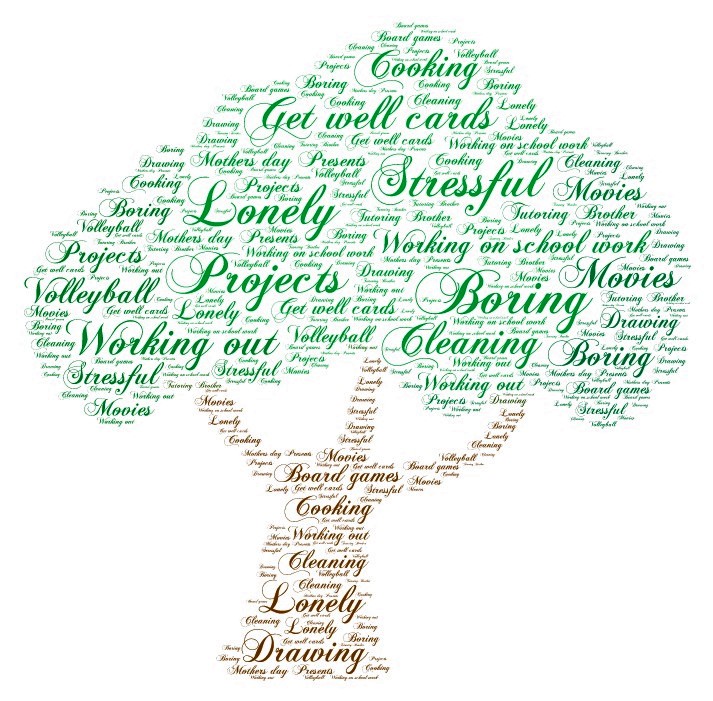 rccline0's tweet photo. Fun Brain Break activity, courtesy of O'Brien for my students. This allowed students to reflect on the world around them and express themselves in a unique way. #witnesstree
@ShannonTMS @HumbleISD_TMS https://t.co/ijpESHKfTW
