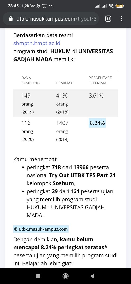 progresfhugm's tweet image. Ayoo tingkatkan lagi koe durung peringkat 5persen teratas