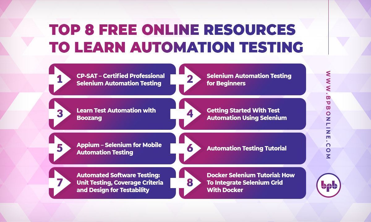 bpbonline's tweet photo. Top 8 #free #online resources to learn Automation Testing.

Check out new &amp; latest book releases at #BPBonline about "Selenium Framework Design in Keyword-Driven Testing."
Available on Amazon Kindle >>> https://t.co/yuBoe0Tnhq

#seleniumframework #testingtools #testing #selenium https://t.co/XxcMEka1jh