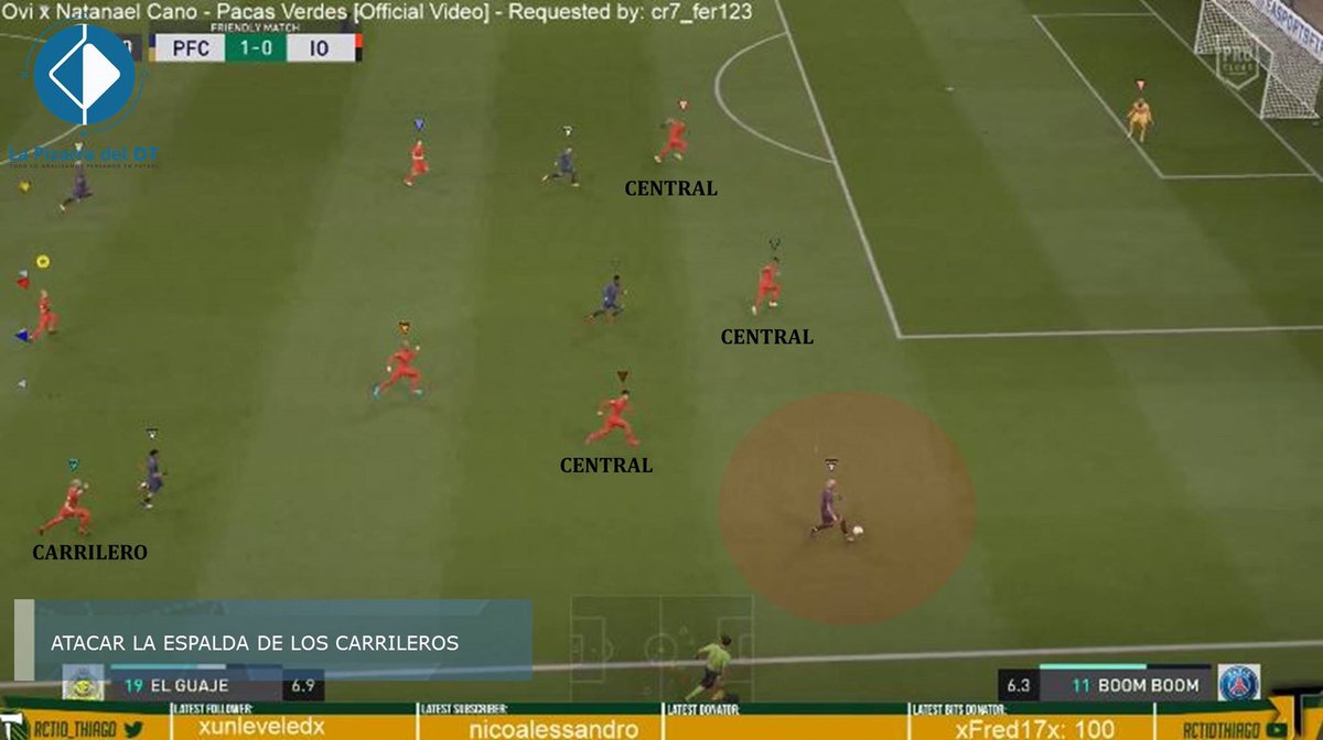 La Pizarra del DT (LPDT) tweet media